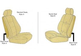 BMW E36 94-99 Leather / Leatherette Seat Covers 318is, 318zi, 325, 328, 318, 323, 316i, 318i, 320i