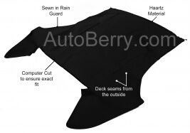 BMW 6 Series 645ci 650i Convertible top M6 2004-2011